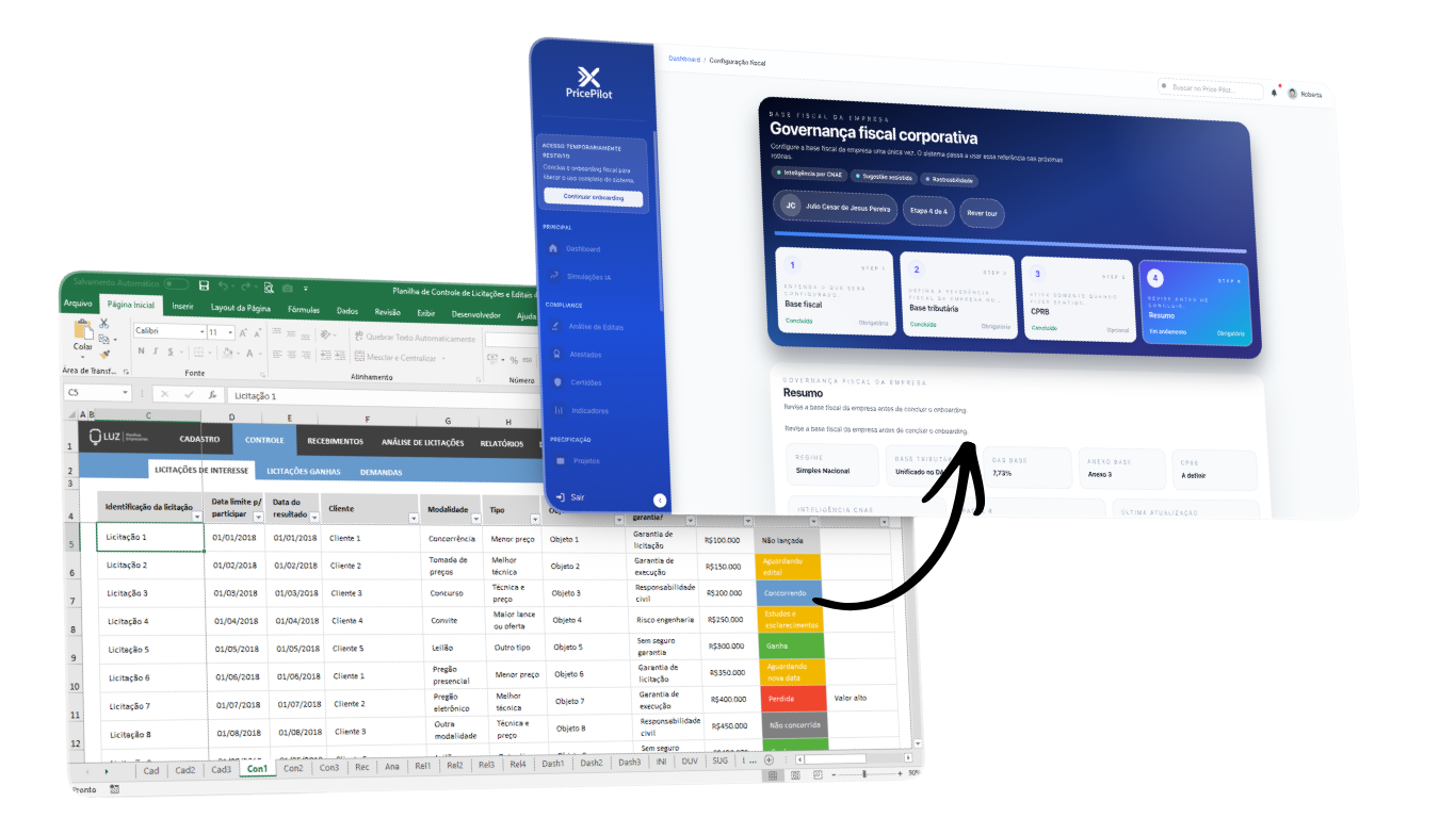 Dashboard PricePilot